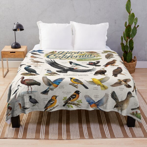Item preview, Birds of California Poster, Vintage-Style Wildlife Illustration, Birds Illustrated Chart designed and sold by InlandBloom.