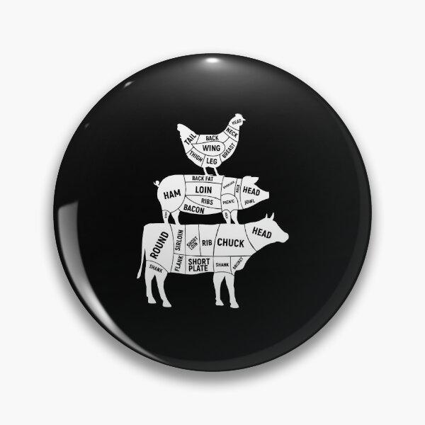 Item preview, Butcher Cuts - Funny Meat Grill Lover Gift designed and sold by novelliamaera.