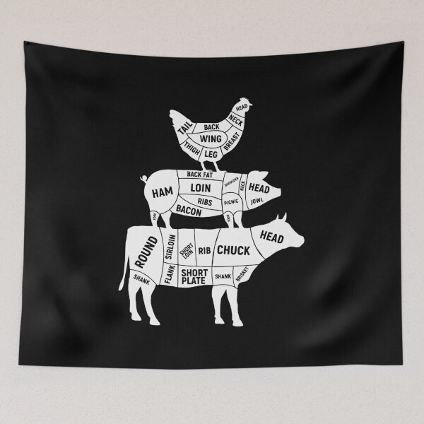 Item preview, Butcher Cuts - Funny Meat Grill Lover Gift designed and sold by novelliamaera.
