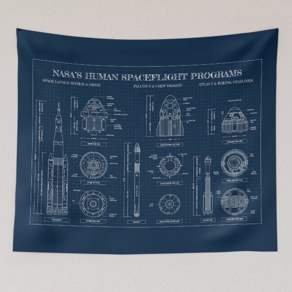 Item preview, NASA's Human Spaceflight Programs (Navy Blueprint) designed and sold by BGALAXY.