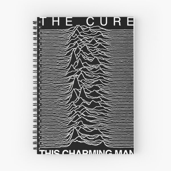 Item preview, Rock Band Cure This Charming Man designed and sold by Drawy2020.