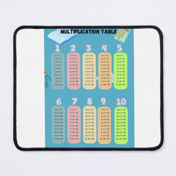Item preview, Multiplication table designed and sold by Always-Young.