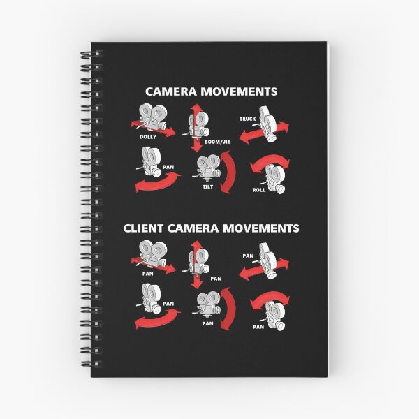 Item preview, Client Camera Movement Meme (White) designed and sold by ertxyz.