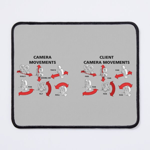 Item preview, Client Camera Movement Meme (Black) designed and sold by ertxyz.