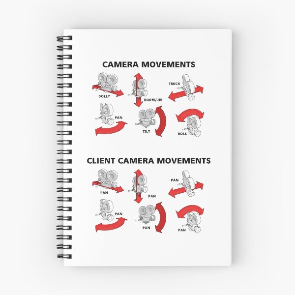 Item preview, Client Camera Movement Meme (Black) designed and sold by ertxyz.