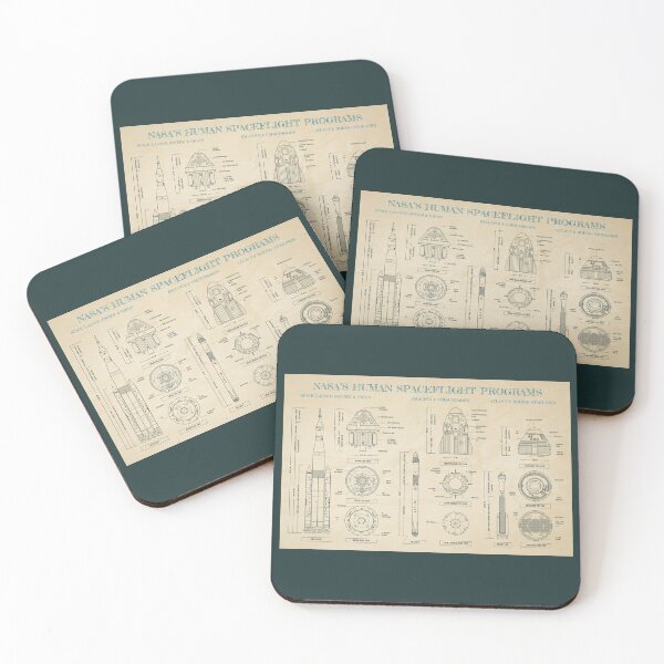 Item preview, NASA's Human Spaceflight Programs (Parchment) designed and sold by BGALAXY.