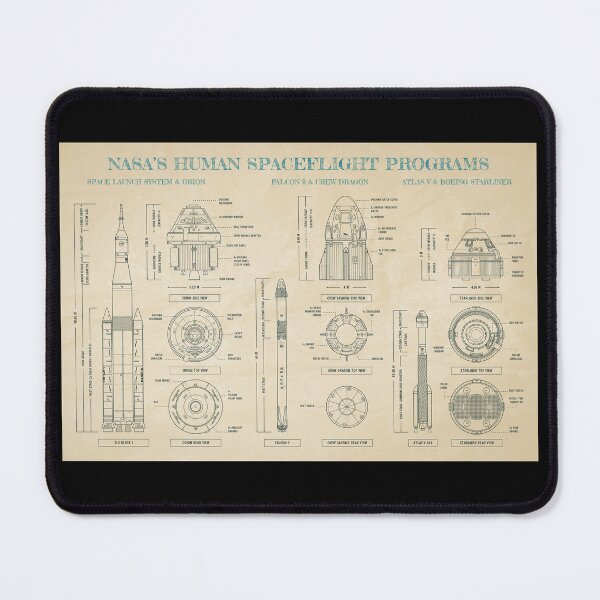 Item preview, NASA's Human Spaceflight Programs (Parchment) designed and sold by BGALAXY.