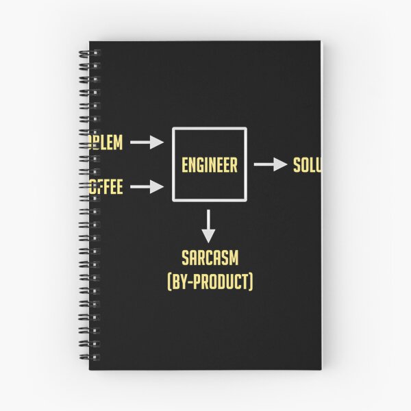 Item preview, Engineering Sarcasm By-Product designed and sold by GoatCWB.