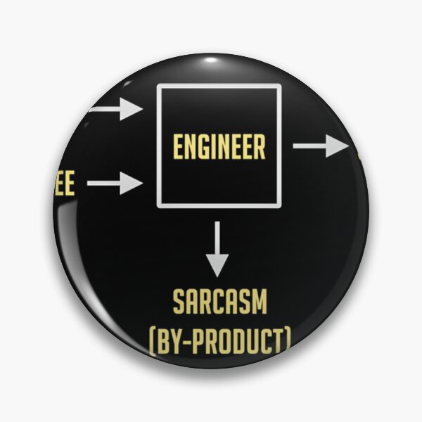 Item preview, Engineering Sarcasm By-Product designed and sold by GoatCWB.