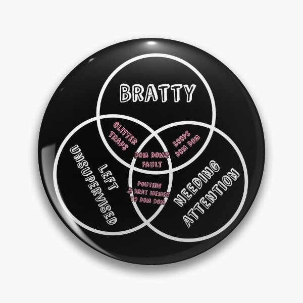 Item preview, Brat Overlap Chart designed and sold by MillieLissow.