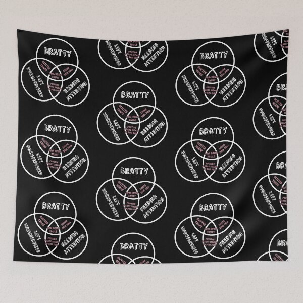 Item preview, Brat Overlap Chart designed and sold by MillieLissow.
