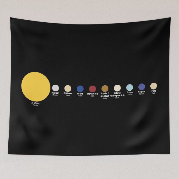 Item preview, Sun and Planets in hex code colours with Gàidhlig / Scottish Gaelic translations designed and sold by Mamaidh Made.