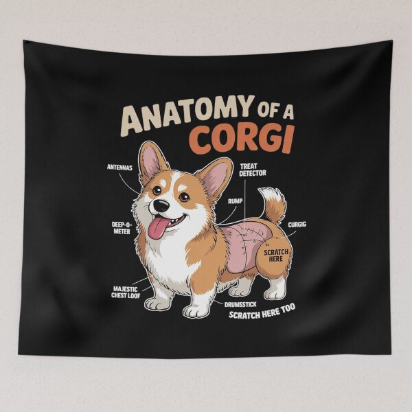 Item preview, Anatomy of A Corgi Pet Dog Lover Men Women Kids designed and sold by MarkLeedsArt.