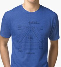 ingress : LA / variant e Tri-blend T-Shirt