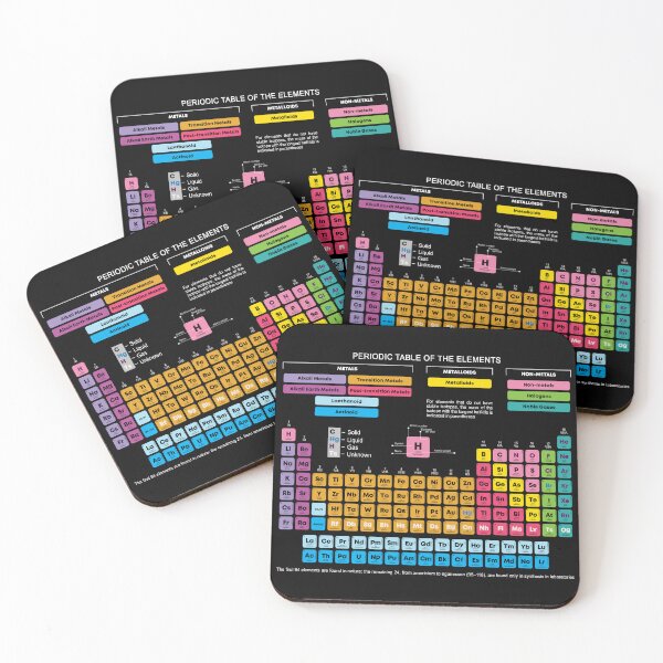 Item preview, Periodic Table of Elements – Dark Colorful Chemistry Chart | Modern Scientific Diagram designed and sold by alijun.