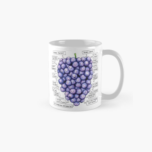 I Membah! Version 2 Classic Mug