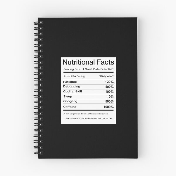 Item preview, Data Scientist Nutrition Facts designed and sold by rjhhjawthux77.