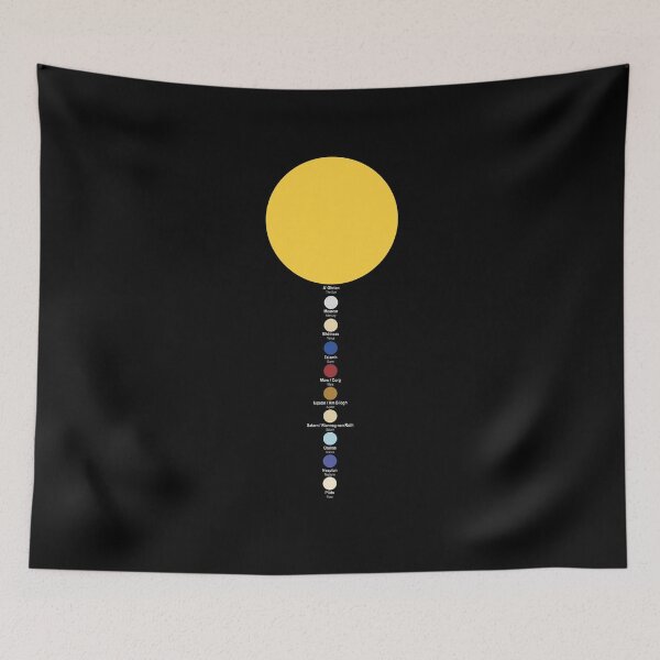 Item preview, Sun and Planets in hex code colours with Gàidhlig / Scottish Gaelic translations designed and sold by Mamaidh Made.