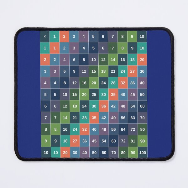 Item preview, Colorful Multiplication Table 1–10 | Times Table Math Chart designed and sold by ViralByDesign.
