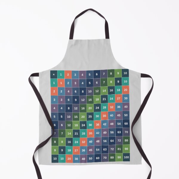 Item preview, Colorful Multiplication Table 1–10 | Times Table Math Chart designed and sold by ViralByDesign.