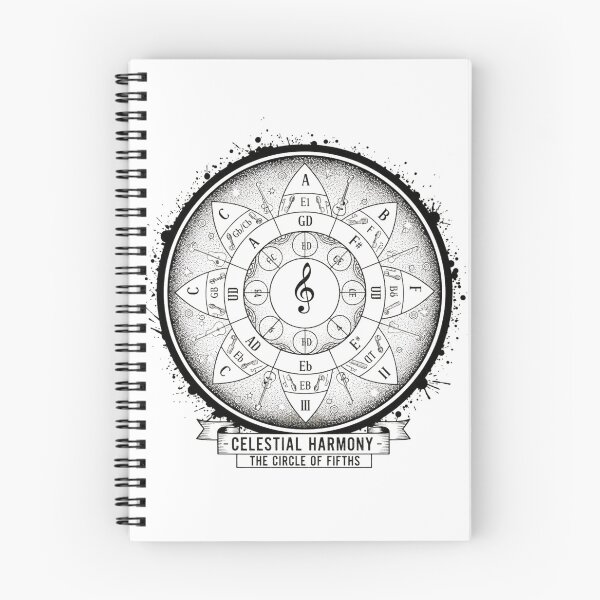 Item preview, Celestial Harmony - The Circle of Fifths by Elias Brick Intelligent Groove designed and sold by ELIAS BRICK INTELLIGENT GROOVE.