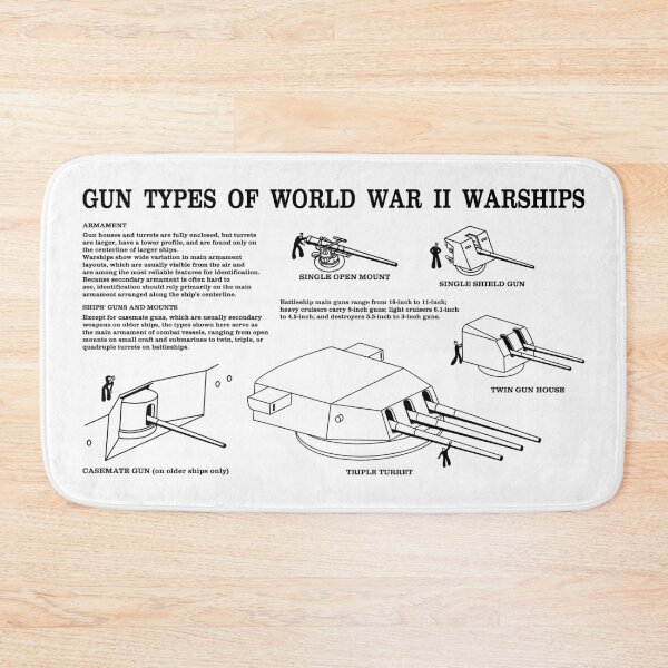 Item preview, Gun Types of World War II Warships - Naval Armament Diagram designed and sold by MilitaryMart.