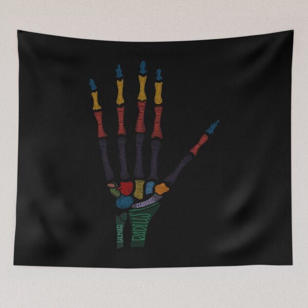 Item preview, Bones Of The Hand Diagram designed and sold by awkidmwf29.