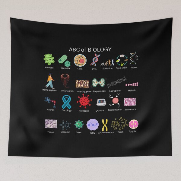 Item preview, ABC Of Biology Icons designed and sold by hdukiyxgb46.