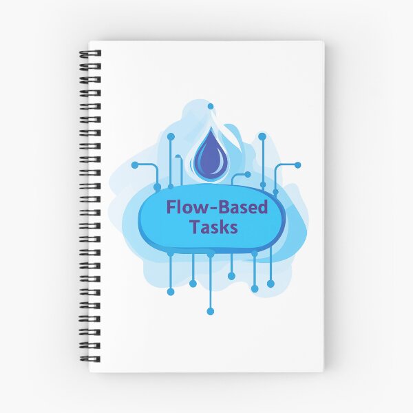Item preview, Fluid Flow Based Task Management Concept designed and sold by FWLKIT.