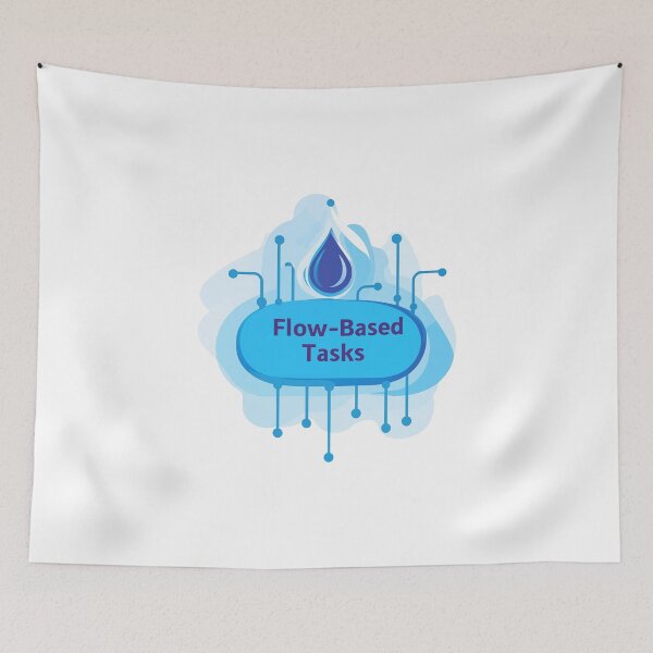Item preview, Fluid Flow Based Task Management Concept designed and sold by FWLKIT.