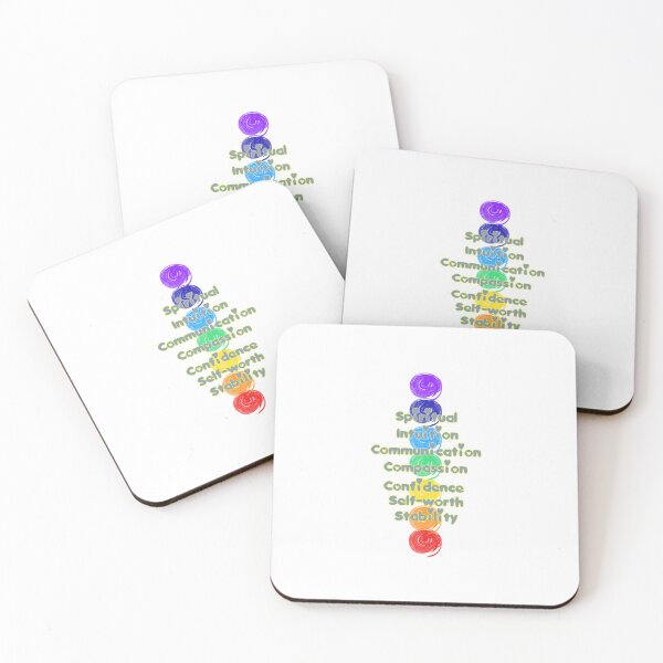 Item preview, 7 Chakras meaning designed and sold by Safe Soul DeLife.