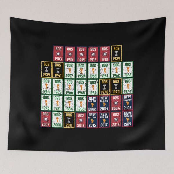 Item preview, Fan Of Fenway City Champions New England Boston Sports Championship Banner Title designed and sold by Sletflieks.
