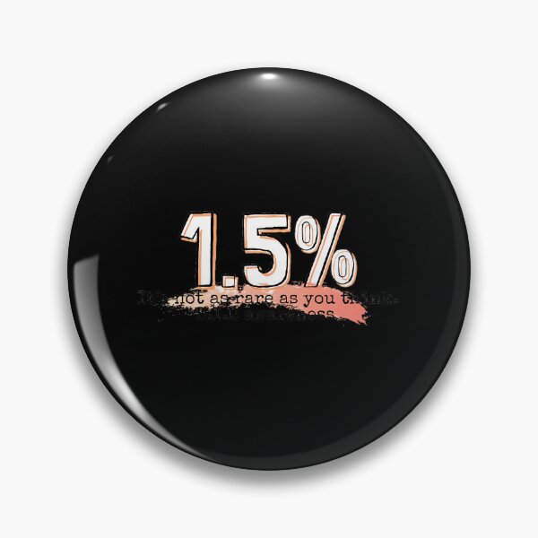 Item preview, DID Awareness 1.5 Percent Graphic designed and sold by ppjkxsapc99.