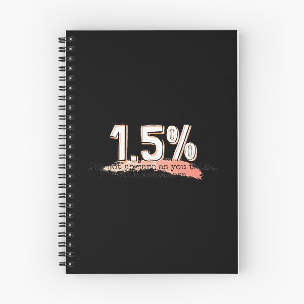 Item preview, DID Awareness 1.5 Percent Graphic designed and sold by ppjkxsapc99.