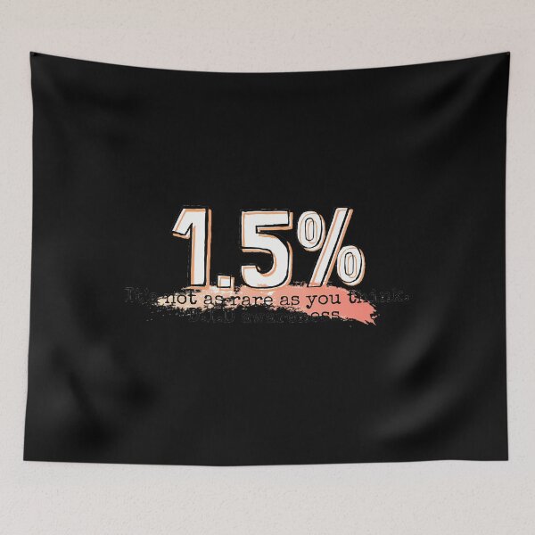 Item preview, DID Awareness 1.5 Percent Graphic designed and sold by ppjkxsapc99.