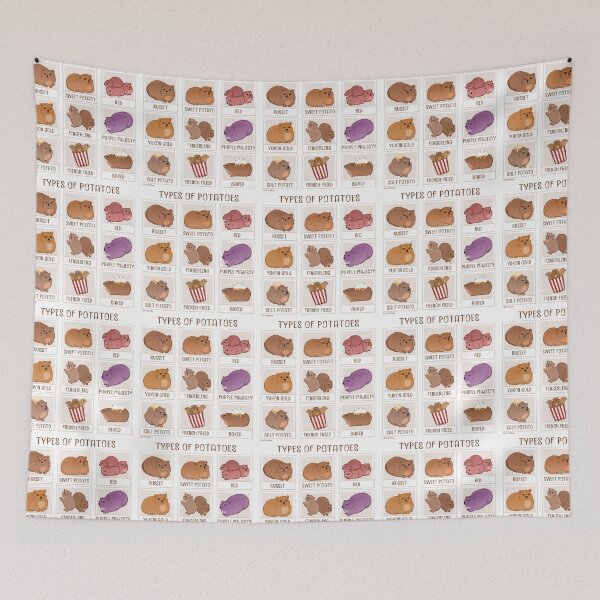 Item preview, Types of Hyrax Potatoes designed and sold by rachelka.