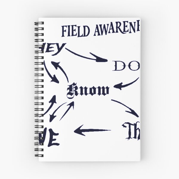 Item preview, They don't know what ... paintball field awareness designed and sold by PaintballCrew.