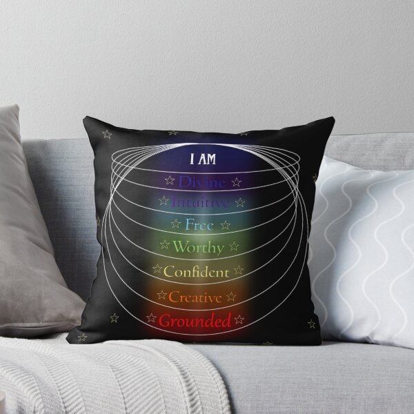 Item preview, Chakra design I Am divine, intuitive, free, worthy, confident, creative, grounded, designed and sold by Sonia Jones Art.