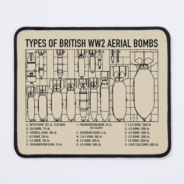 Item preview, British WW2 Aerial Bombs Ordnance Diagram designed and sold by MilitaryMart.