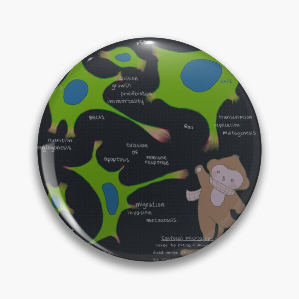 Item preview, Cancer cells confocal microscopy  designed and sold by squidberry.