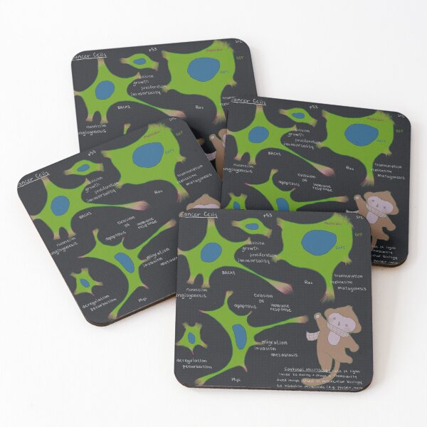 Item preview, Cancer cells confocal microscopy  designed and sold by squidberry.