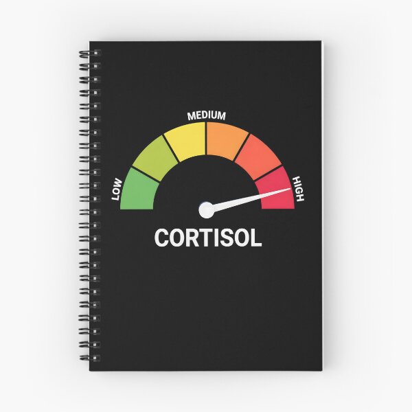 Item preview, High Cortisol Funny Meme designed and sold by Nemethadrian.