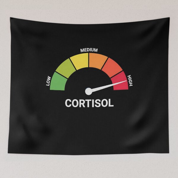 Item preview, High Cortisol Funny Meme designed and sold by Nemethadrian.