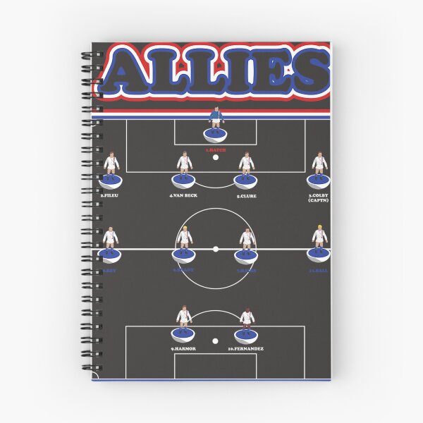 Item preview, The Allies Team Line Up designed and sold by The Skating Community.