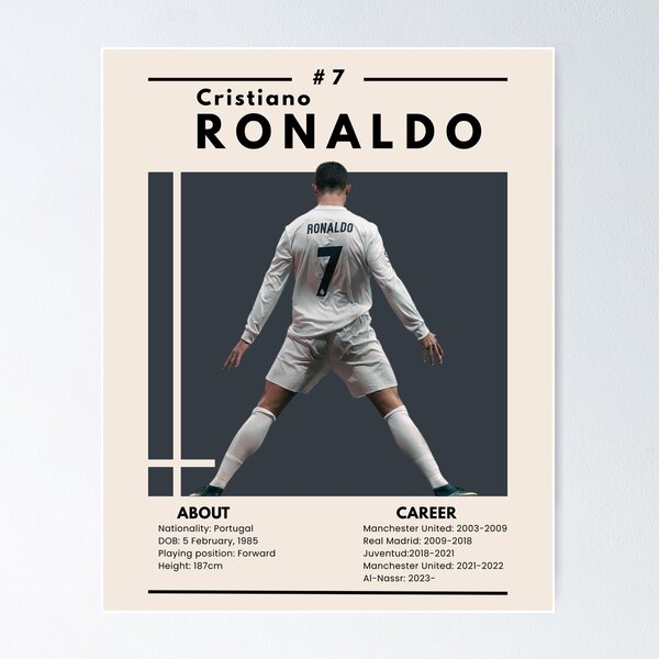 Item preview, Cristiano Ronaldo poster - Real Madrid designed and sold by Sarabinala.