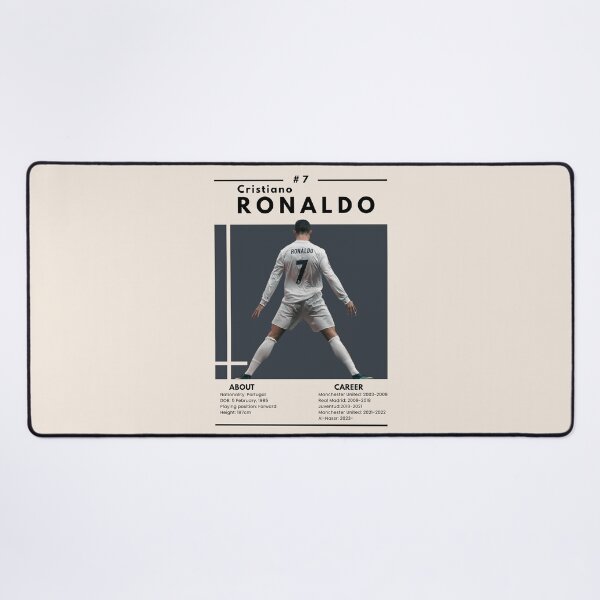Item preview, Cristiano Ronaldo poster - Real Madrid designed and sold by Sarabinala.