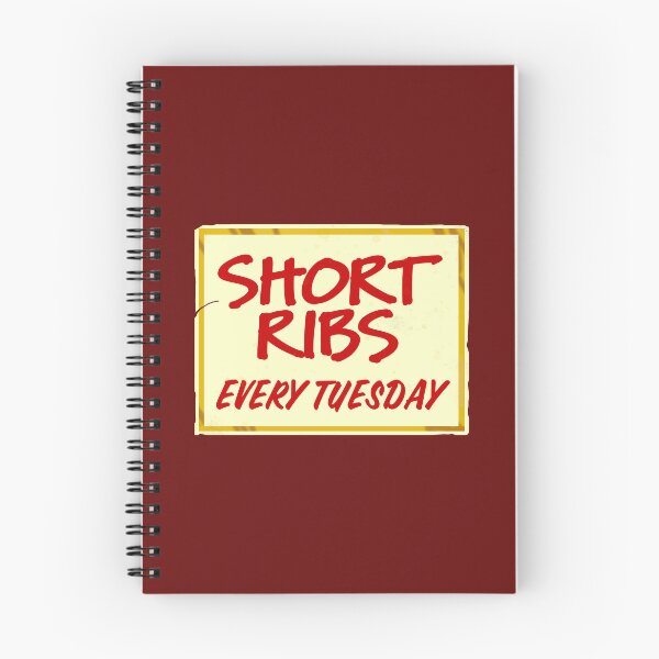 Item preview, Short Ribs designed and sold by Normbot2000.