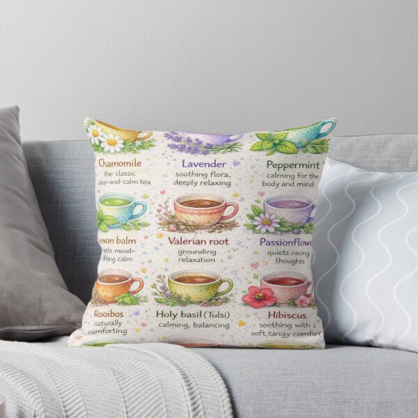 Item preview, Cozy List Of Calming Herbal Teas designed and sold by scicilysimonee.