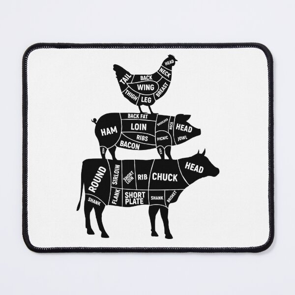 Item preview, Butcher Cuts - Funny Meat Grill Lover Gift designed and sold by novelliamaera.
