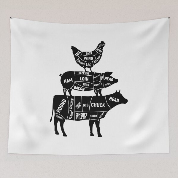 Item preview, Butcher Cuts - Funny Meat Grill Lover Gift designed and sold by novelliamaera.